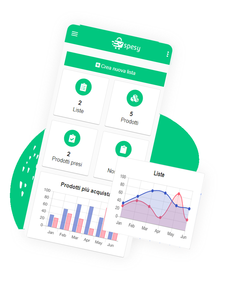 Spesy: lista della spesa condivisa su smartphone